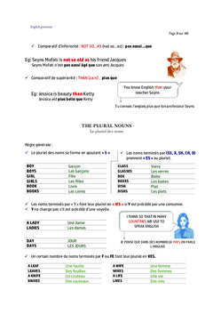 La Grammaire Anglaise