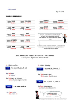 La Grammaire Anglaise