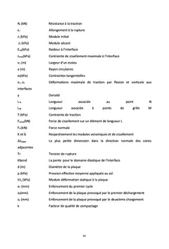RENFORCEMENT DES CHAUSSÉES SOUPLES PAR LES GÉOSYNTHÉTIQUES