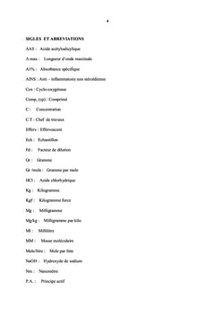 Contrôle de la qualité de l'aspirine comprimé 500 mg