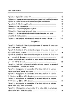 Evolution et prédiction de l'usure des outils de coupe