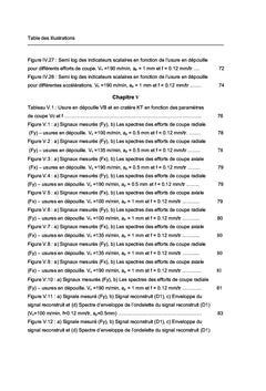 Evolution et prédiction de l'usure des outils de coupe
