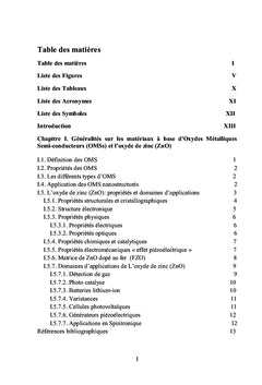 Nanostructures de ZnO dopé Fe pour la détection d'isobutane (i-C4H10)