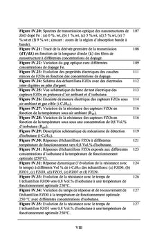 Nanostructures de ZnO dopé Fe pour la détection d'isobutane (i-C4H10)
