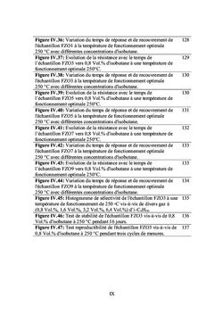 Nanostructures de ZnO dopé Fe pour la détection d'isobutane (i-C4H10)