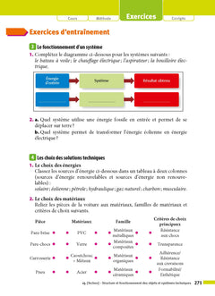 Physique-Chimie - SVT - Techno 3e - ABC Réussite - Le Brevet efficace - Cours, Méthode, Exercices - Brevet 2024