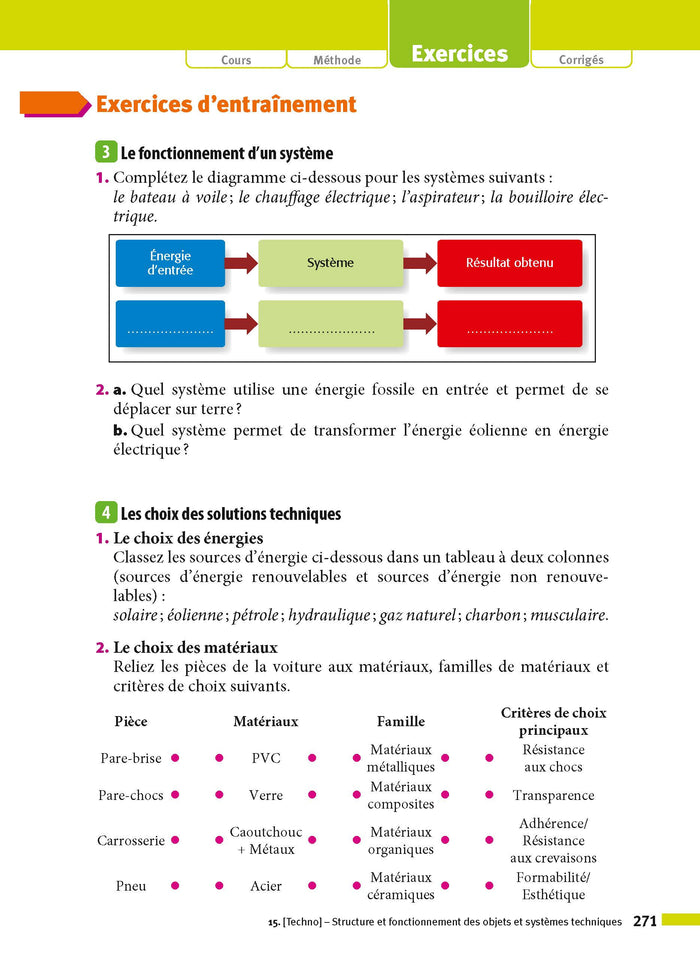 Physique-Chimie - SVT - Techno 3e - ABC Réussite - Le Brevet efficace - Cours, Méthode, Exercices - Brevet 2024