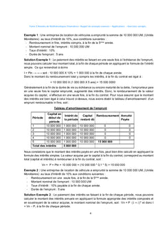Annales de Mathématiques financières