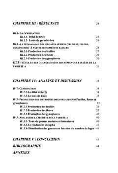 Contribution à la croissance/développement chez Arachis hypogaea L.