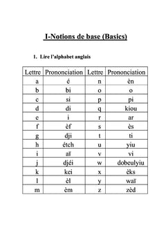 Anglais facile