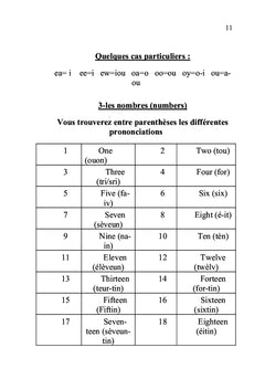 Anglais facile