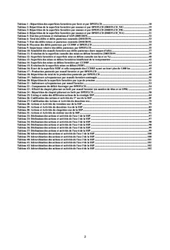 PERSPECTIVES DE GESTION CONCERTEE DES RESSOURCES SYLVOPASTORALES :