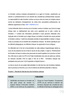 Référentiel de stage clinique des professionnels de santé