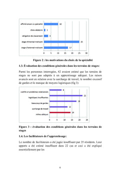 Projet d'élaboration d'un outil pédagogique: carnet de stage