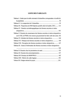 Communication et bien-être des séropositives en Côte d'Ivoire