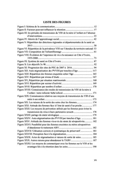 Communication et bien-être des séropositives en Côte d'Ivoire