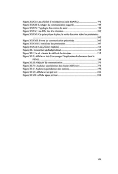 Communication et bien-être des séropositives en Côte d'Ivoire