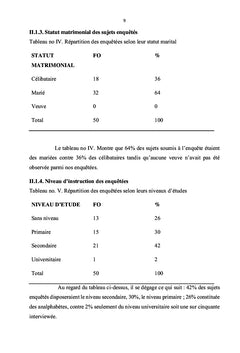 Facteurs déterminants les accouchements à domiciles