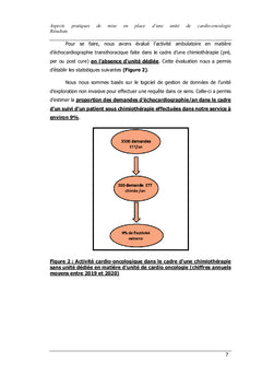 Aspects pratiques de mise en place d'une unité de cardio-oncologie