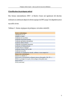 Prolapsus mitral et sport