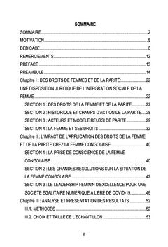 L'HEURE EST A L'INTEGRATION DE LA FEMME DROITS ET PARITÉ