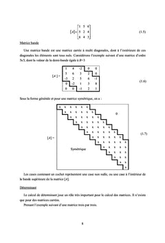 Matrices Bandes pour la Méthode des Eléments Finis