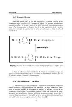 Valorisation du poly(éthylène téréphtalate) PET