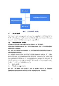 Personnalité antisociale