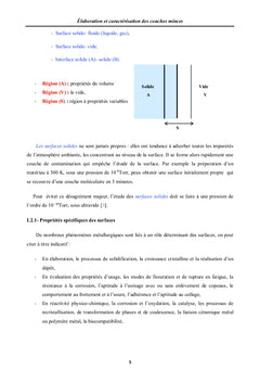 Élaboration et caractérisation des couches minces