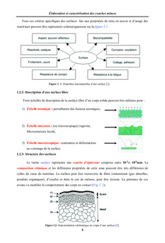 Élaboration et caractérisation des couches minces