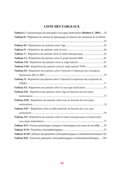Cancer du sein et Evaluation de l'immunomarquage