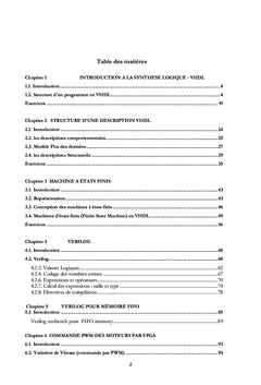 Synthèse VHDL d'architectures