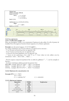 Synthèse VHDL d'architectures