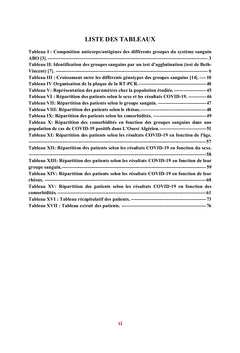 Association entre les groupes sanguins ABO, Rhésus et l'infection