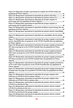 Association entre les groupes sanguins ABO, Rhésus et l'infection