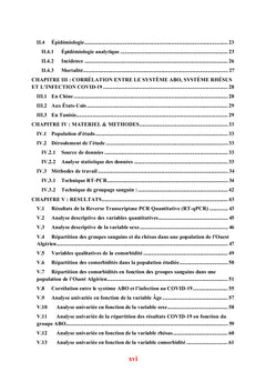 Association entre les groupes sanguins ABO, Rhésus et l'infection