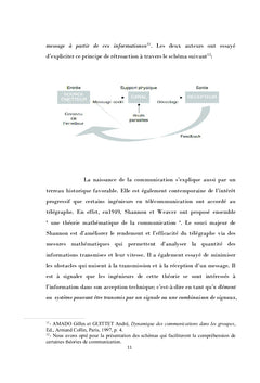 Introduction générale à la communication écrite et orale