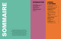 Ninja IG bas à l'Airfryer