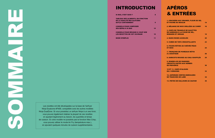 Ninja IG bas à l'Airfryer