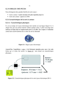 Carte SIM