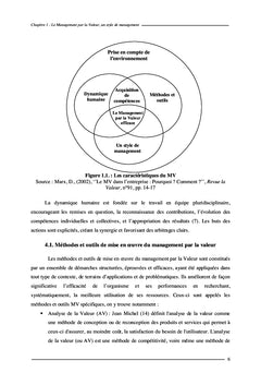 Modélisation d'un système d'amélioration d'une prestation hôtelière