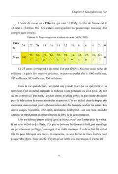 Le gisement d'Or de Dabolava-Madagascar