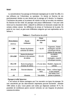Analyse paysagère comme outil dans l'aménagement du territoire
