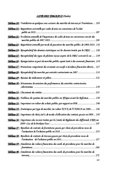 Essai sur l'analyse du fonctionnement de marches publics A Madagascar