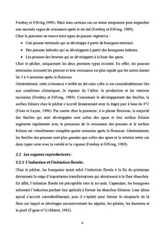 Rechauffement climatique et levee de dormance des arbres fruitiers
