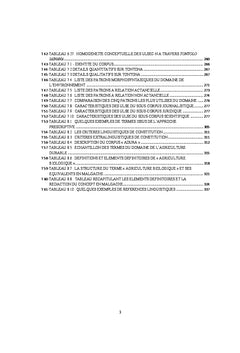 Méthodologie d'analyse des termes malgaches