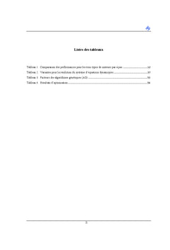 Optimisation de la conception et la commande d'un actionneur electrique