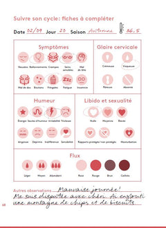 Journal intime menstruel