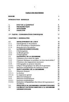 Grossesse anembryonnaire A Mbujimayi