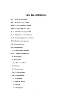 Etude des hemoglobinopathies en Tunisie